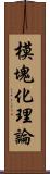 模塊化理論 Scroll