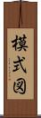 模式図 Scroll