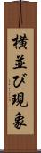 横並び現象 Scroll