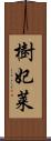 樹妃莱 Scroll