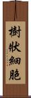 樹狀細胞 Scroll