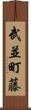 武並町藤 Scroll