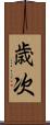 歳次 Scroll
