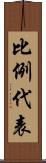 比例代表 Scroll