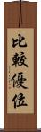 比較優位 Scroll