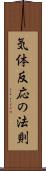 気体反応の法則 Scroll