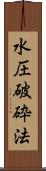 水圧破砕法 Scroll