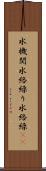 水機関 Scroll
