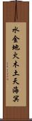 水金地火木土天海冥 Scroll