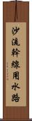 沙流幹線用水路 Scroll