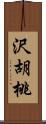 沢胡桃 Scroll