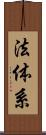 法体系 Scroll
