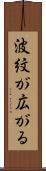 波紋が広がる Scroll