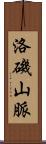 洛磯山脈 Scroll