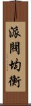 派閥均衡 Scroll