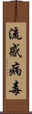 流感病毒 Scroll