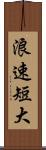 浪速短大 Scroll