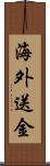 海外送金 Scroll