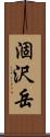 涸沢岳 Scroll