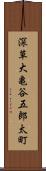 深草大亀谷五郎太町 Scroll