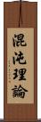 混沌理論 Scroll