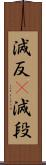 減反(P) Scroll