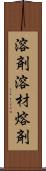 溶剤 Scroll