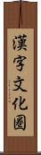 漢字文化圏 Scroll