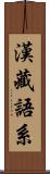 漢藏語系 Scroll