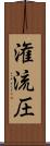 潅流圧 Scroll
