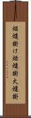 炬燵掛け Scroll