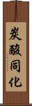 炭酸同化 Scroll