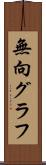 無向グラフ Scroll