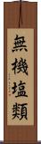 無機塩類 Scroll