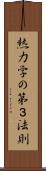 熱力学の第３法則 Scroll