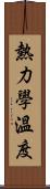 熱力學溫度 Scroll