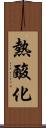 熱酸化 Scroll