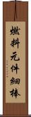 燃料元件細棒 Scroll
