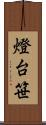 燈台笹 Scroll