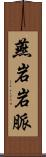 燕岩岩脈 Scroll