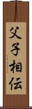 父子相伝 Scroll