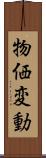 物価変動 Scroll