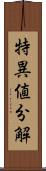 特異値分解 Scroll