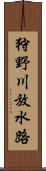 狩野川放水路 Scroll