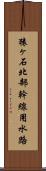 猿ヶ石北部幹線用水路 Scroll