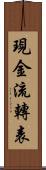 現金流轉表 Scroll