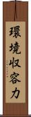 環境収容力 Scroll