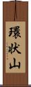環状山 Scroll