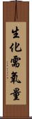 生化需氧量 Scroll