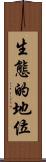 生態的地位 Scroll